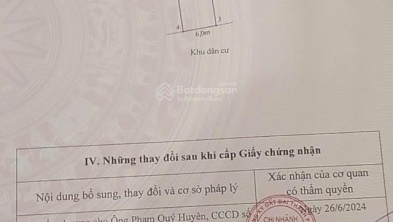 Bán lô đất đấu giá